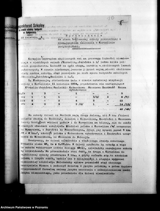 Obraz 14 z jednostki "Sprawozdania z wizytacji publicznych szkół powszechnych z niemieckim językiem nauczania"