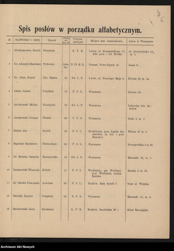 image.from.unit.number "Senat (zarządzenia o wyborach, kalendarz wyborczy, otwarcie)"