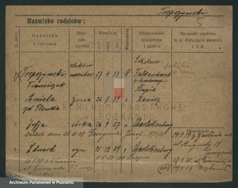 image.from.unit.number "Trentowski - Troczyński"