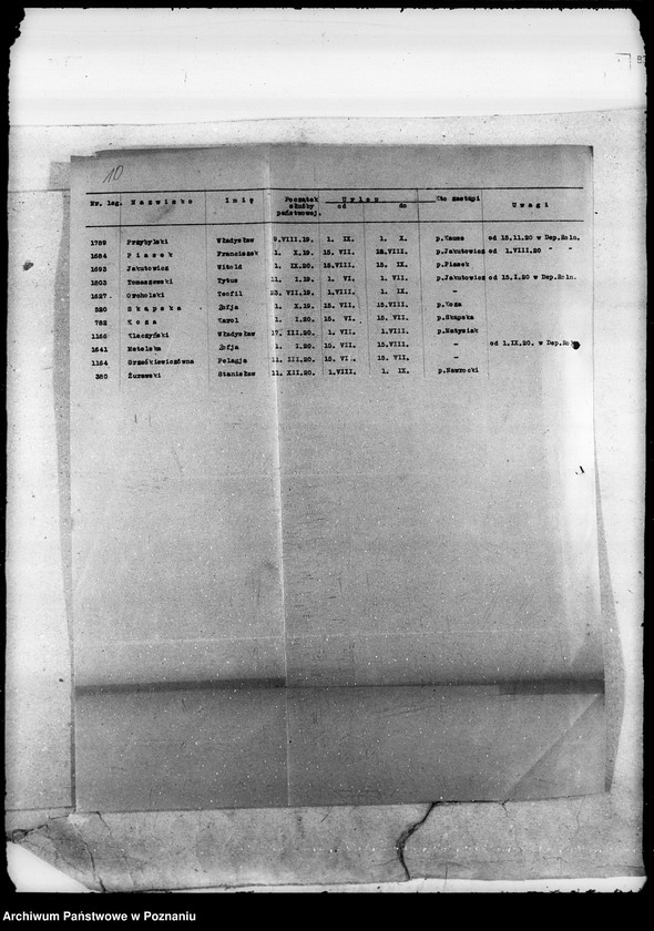 Obraz 14 z jednostki "Sprawy osobowe Departamenu Rolnictwa i Dóbr Państw. urlopy ferialne"