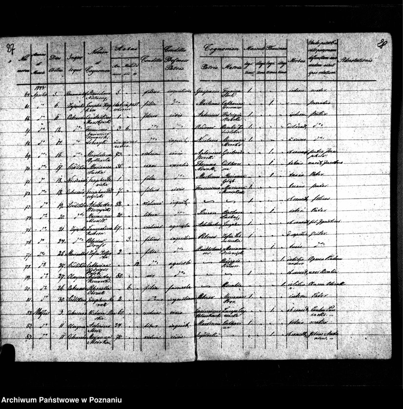 image.from.unit.number "Duplikaty urodzonych, zmarłych i zaślubionych"