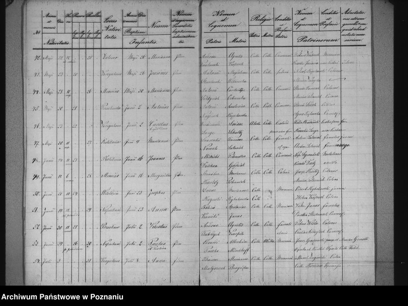 image.from.unit.number "Liber baptisatorum"