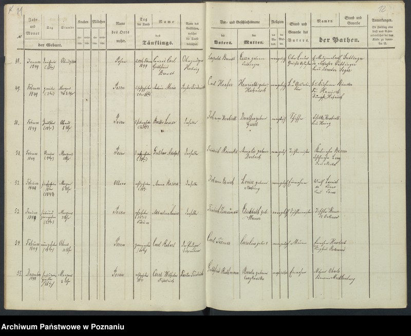 Obraz 9 z jednostki "[Akta urodzeń i chrztów, zapowiedzi i ślubów, zgonów i pogrzebów]"