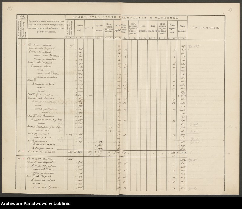 image.from.unit.number "Dąbrowa, Gmina: Łochów"