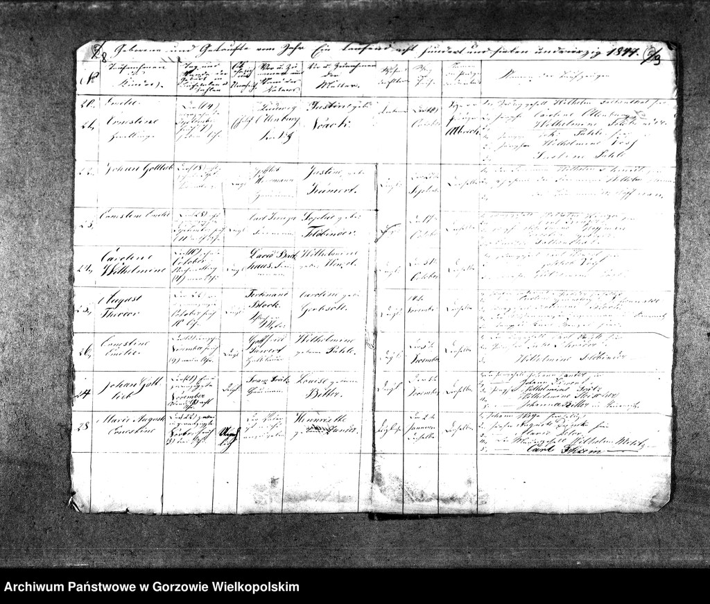 image.from.unit.number "Duplikate der Kirchenbücher von der Parochie Liebenow (Lubno)"