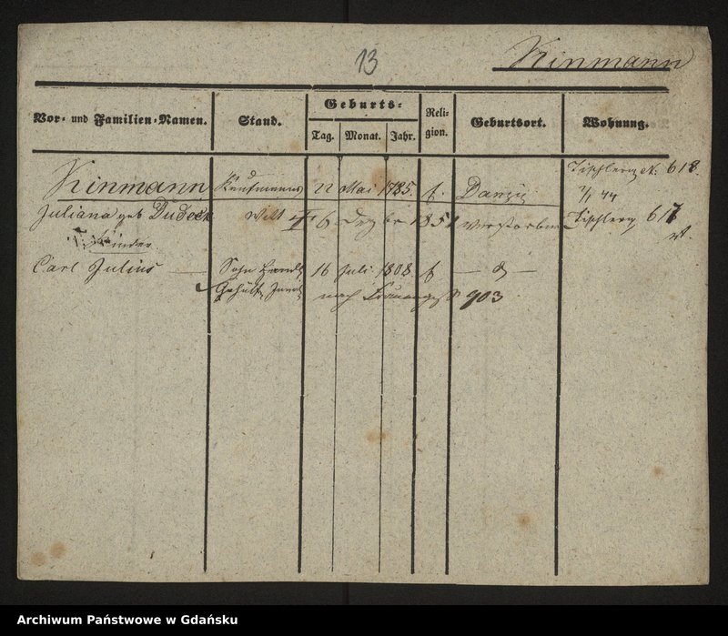 image.from.unit.number "Karty meldunkowe: Kindorff - Kiriloff"