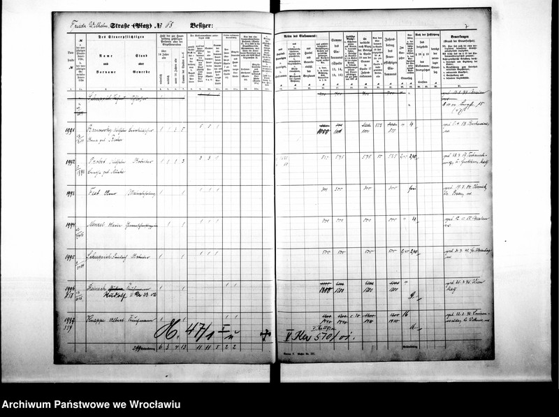 image.from.unit.number "Personenverziechnisse"