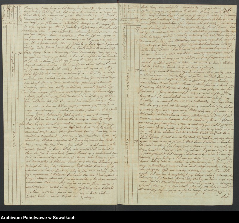 image.from.unit.number "Akta zeszłych gminy puńskiey od 1-go stycznia do dnia ostatniego grudnia 1818 roku."