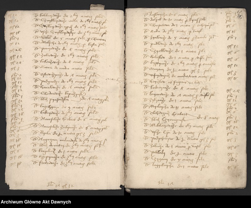 image.from.unit.number "Rejestry poborowe, rachunki i inwentarze królewszczyzn w woj. podolskim."