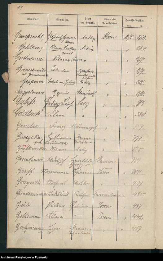 Obraz 20 z jednostki "Spis alfabetyczny małżeństw"