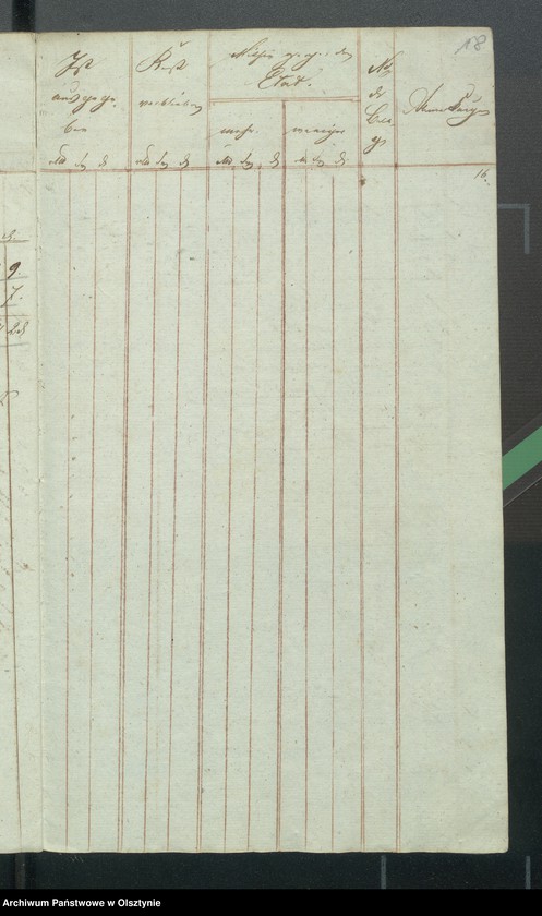image.from.unit.number "Kirchen Kassen Rechnung von den beiden ewangelischen Kirchen zu Riesenburg"