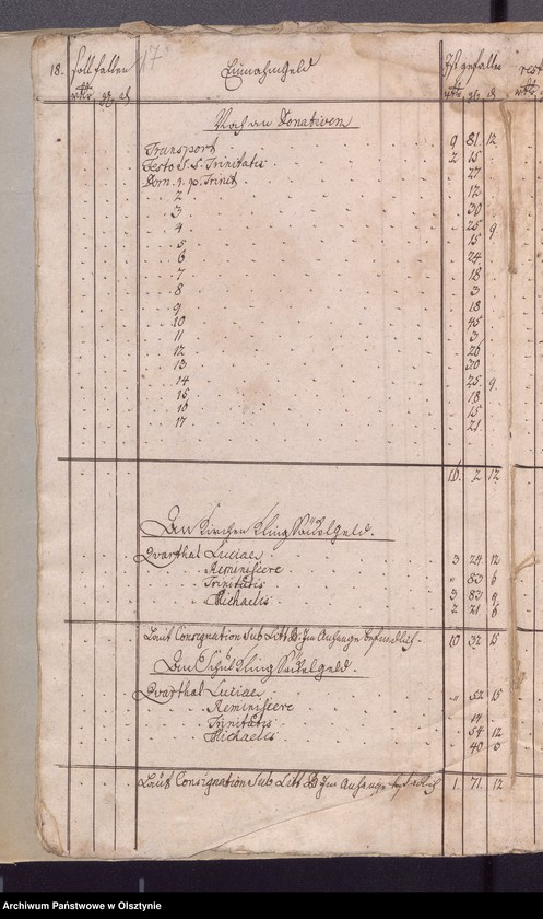 image.from.unit.number "Jahr Kirchen Rechnung der Widminschen Kirchen aller Einnahme und Ausgabe wie auch Bau-Rechnung"