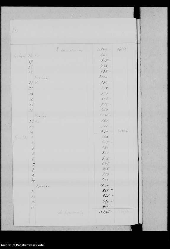 Obraz 16 z jednostki "Dotyczy rabinatu"