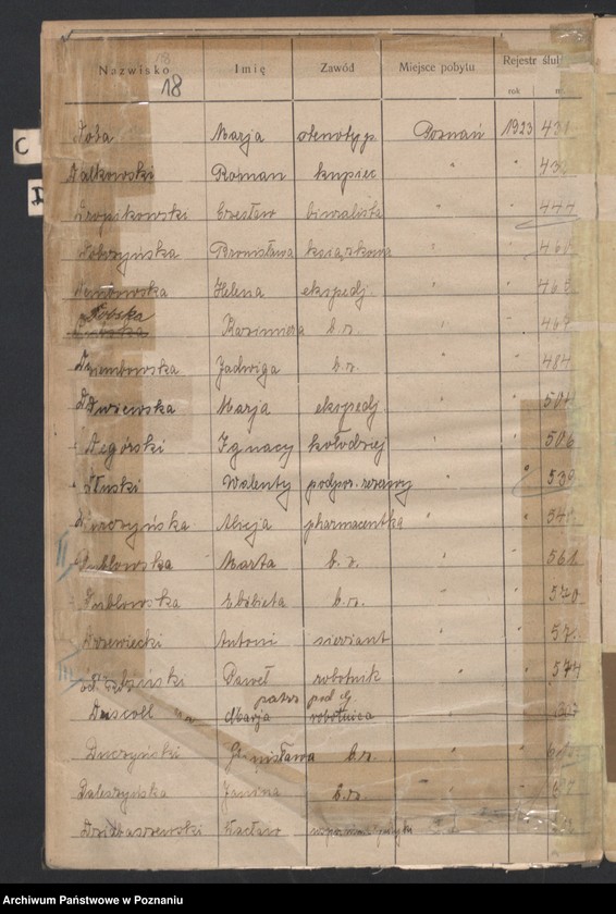 Obraz 20 z jednostki "Spis alfabetyczny małżeństw za 1923"