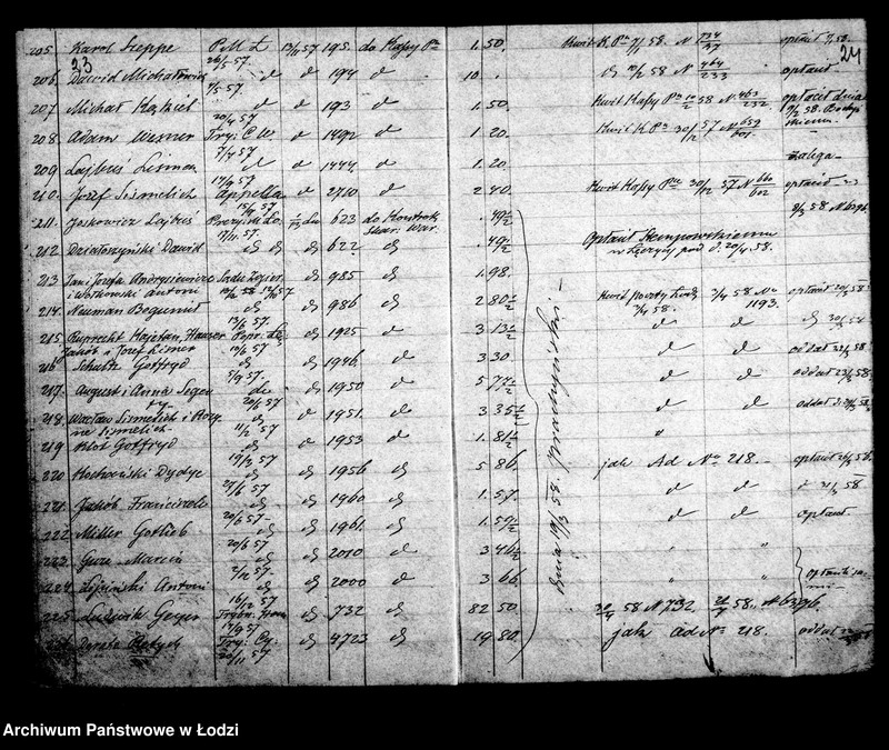 Obraz 17 z jednostki "Kontrolla nadsyłanych awizacji kar sądowych Magistratu miasta Łodzi"