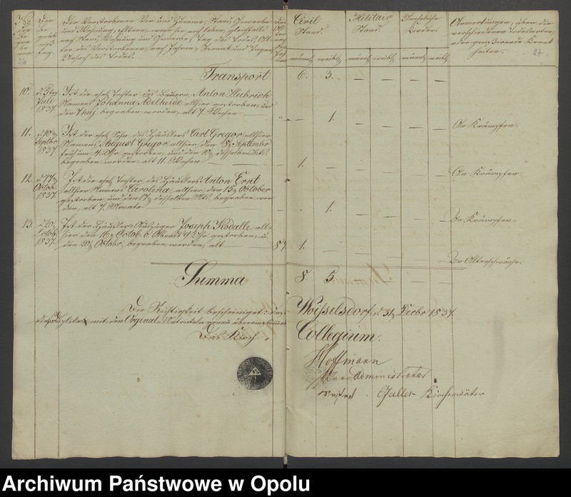 image.from.unit.number "Duplikate der Kirchen-Matrickel von Woisselsdorf von 1837-1858, von Leupusch von 1838-1858, von Lichtenberg von 1846-1858 [rzymskokatolicki kościół parafialny w Wojsławiu z filią w Lubczy oraz rzymskokatolicki kościół parafialny w Kolnicy]"