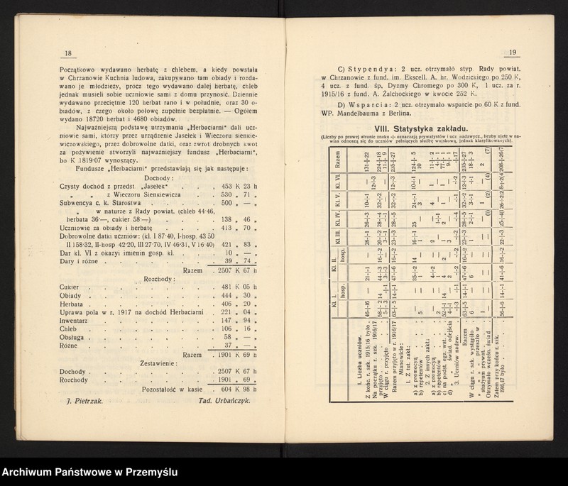 image.from.unit.number "VI Sprawozdanie kierownika Pryw[atnego] Gimnazjum Real[nego] w Chrzanowie za rok szkolny 1916/17"