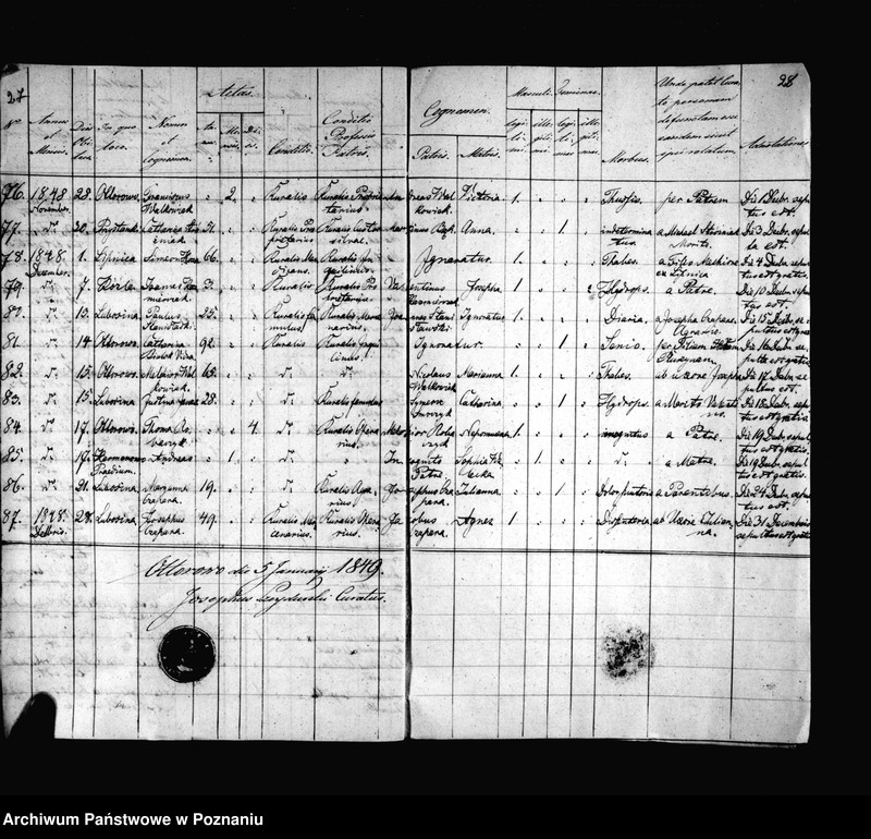 Obraz 19 z jednostki "Duplicat baptisatorum, copulatorum, mortuorum"