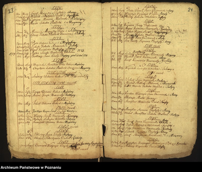 image.from.team "Akta stanu cywilnego Parafii Rzymskokatolickiej Siedlec (pow. wolsztyński)"