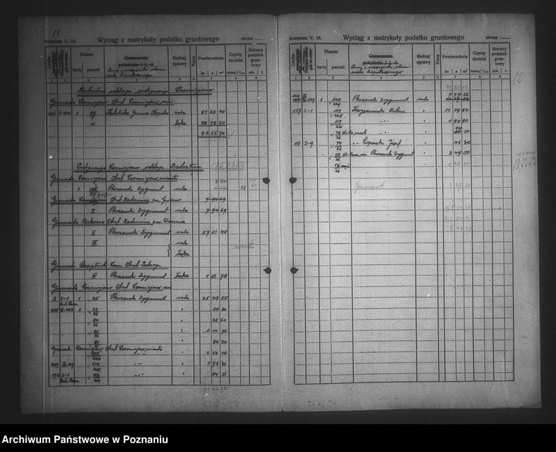 image.from.unit.number "/Majętność Czerniejewo własność Hr. Skórzewski kopie map katastralnych, wyciągi katastralne itp. powiatu gnieźnieńskiego"