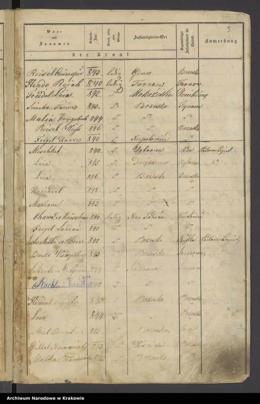 image.from.unit.number "Księga zaślubin"