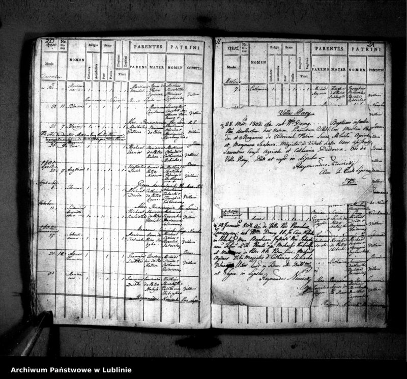 image.from.unit.number "Liber natorum pro villa Rybnica et Paar"