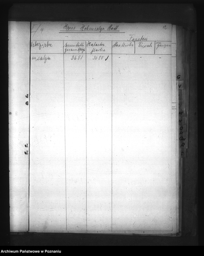 Obraz 16 z jednostki "Auszüge ausder Hauptübersicht des Bestandes der Liegenschaften (w poszczególnych powiatach Kraju Warty)"