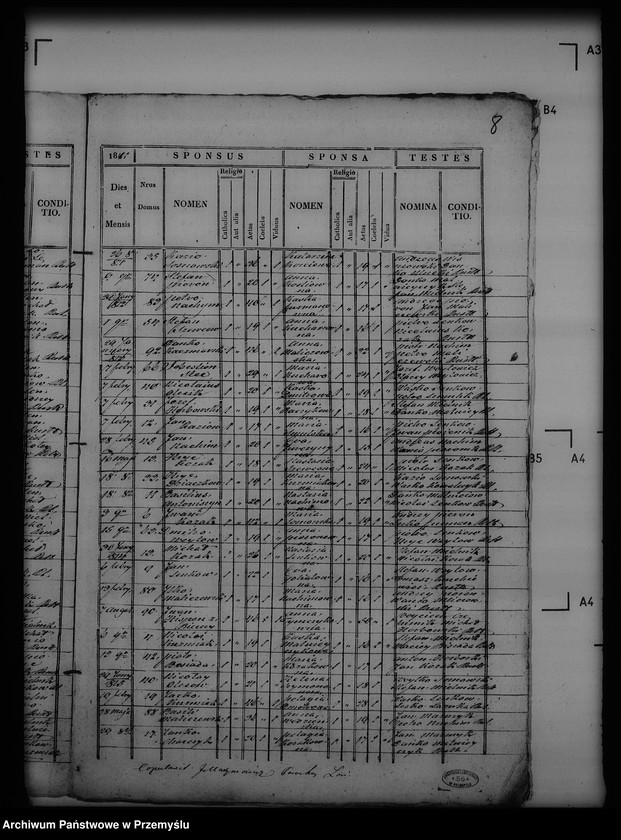 image.from.unit.number "[Kopie ksiąg metrykalnych parafii Lipa z filiami Malawa, Brzeżawa, Dobrzanka (dekanat Bircza)]"