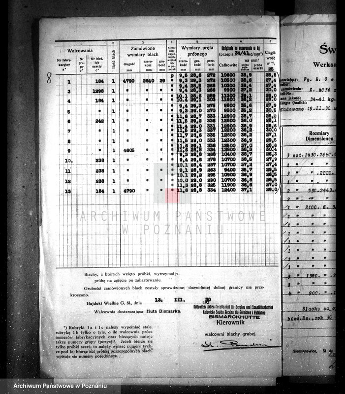 Obraz 12 z jednostki "Cukiernia w Kościanie nr woj. kotła 6480"