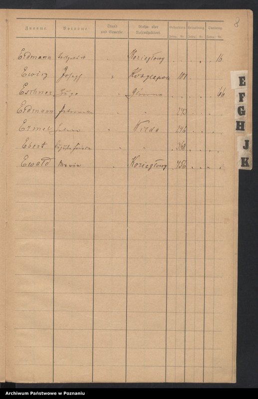 image.from.unit.number "Spis alfabetyczny urodzeń, małżeństw, zgonów"