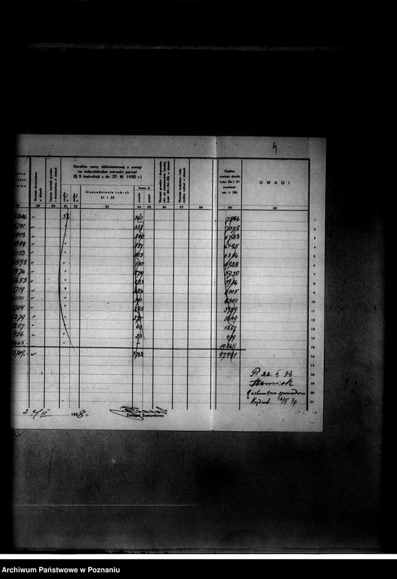 Obraz 10 z jednostki "Operat szacunkowy Podanin powiat chodzieski"
