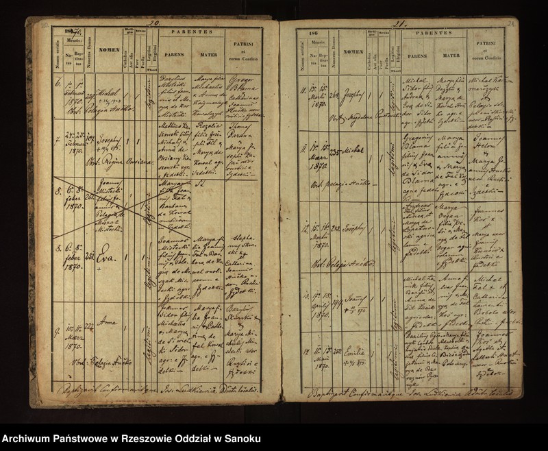 image.from.unit.number "Księga metrykalna urodzeń dla miejscowości Izdebki"