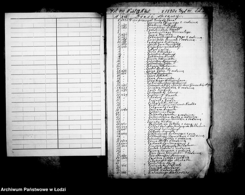 Obraz 6 z jednostki "Akta zawierające w sobie świadectwa przesiedleń"