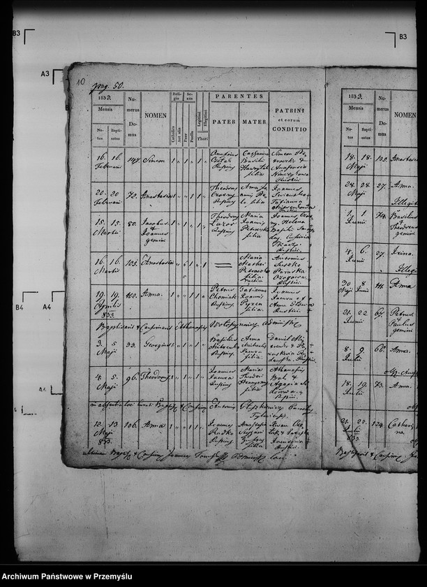 image.from.unit.number "[Kopie ksiąg metrykalnych parafii Zawadka z filią Kamionka (dekanat Jaśliska)]"