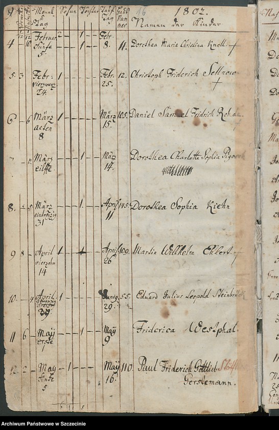 image.from.unit.number "Geburtsregister Massow (Maszewo)."