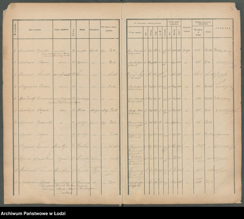 Obraz 8 z jednostki "[Księga ludności niestałej m. Łodzi]"