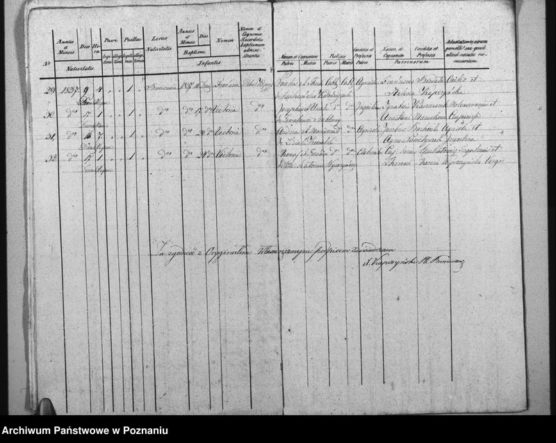 image.from.unit.number "Akta urodzeń, małżeństw i zgonu"