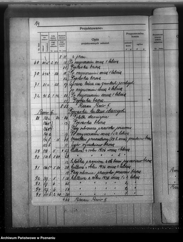 Obraz 18 z jednostki "Plan cięć lasu majętności Łomnica powiat nowotomyski"