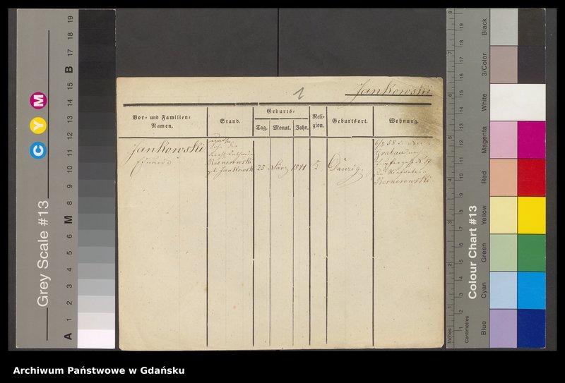 image.from.unit.number "Karty meldunkowe: Jankowski Eduard - Jankowski Oskar"