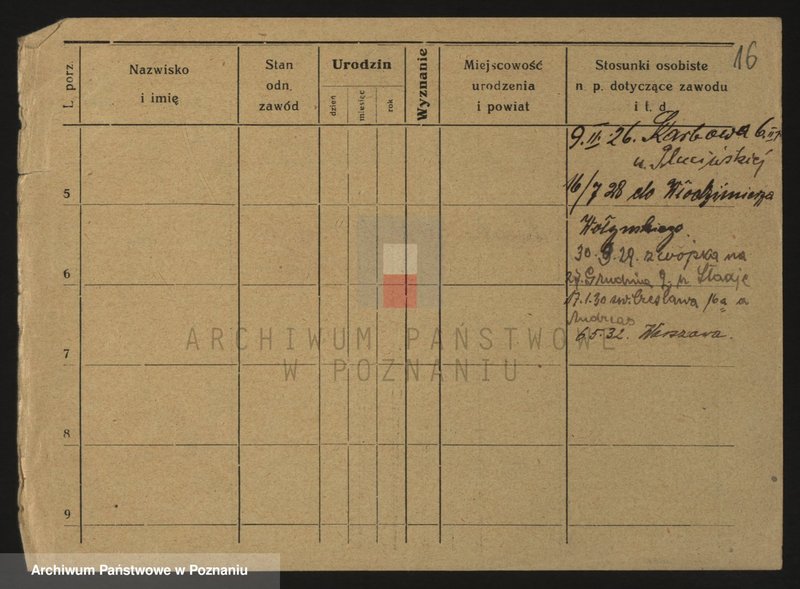 image.from.unit.number "Obstey - Oeverman"