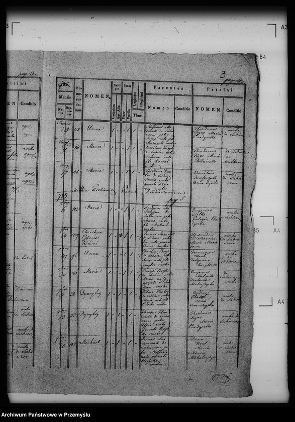 Obraz 7 z jednostki "[Kopie ksiąg metrykalnych parafii Siebieczów z filią Leszczaków (dekanat Bełz)]"