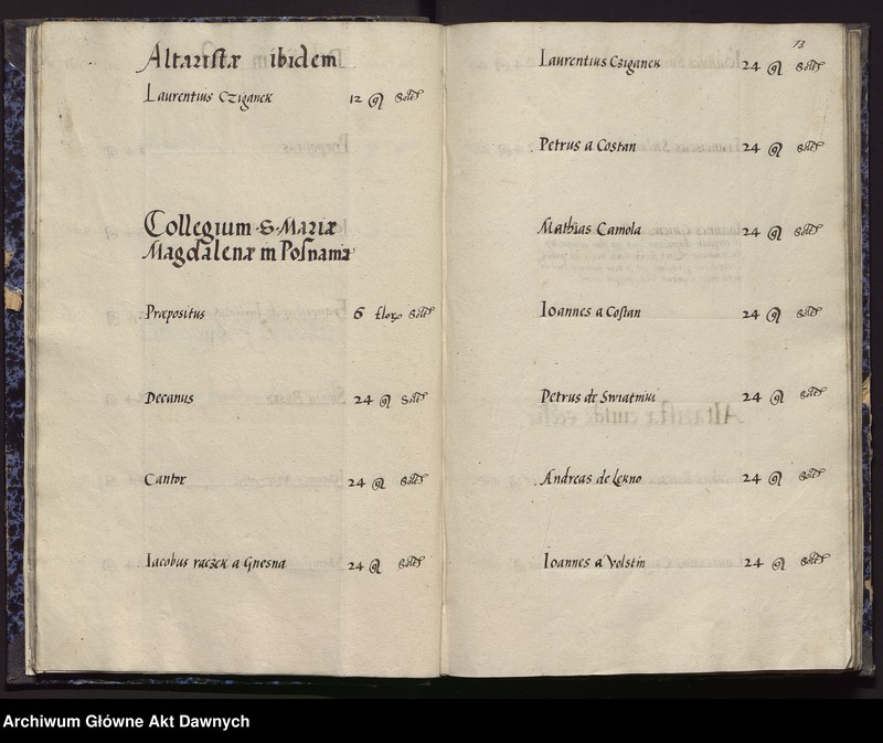 image.from.unit.number "Regestrum contributionis duplae in totum clerum decretae pro ser[enissi]mo Sig. Augusto rege Poloniae A.D. 1561 in synodo provinciali Varsoviensi --"