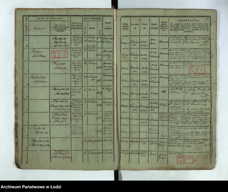 Obraz 8 z jednostki "Księga ludności stałej Łódź - cyrkuł I nr 1-33"