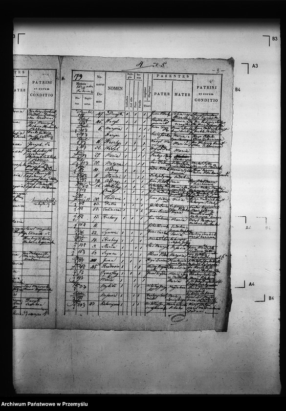 Obraz 6 z jednostki "[Kopie ksiąg metrykalnych parafii Bystrzyca (dekanat Podbuż)]"