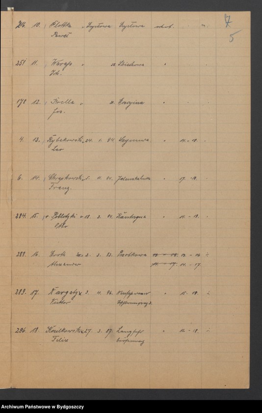 image.from.unit.number "Spis członków Zachodniej Straży Obywatelskiej na powiat wejherowski"