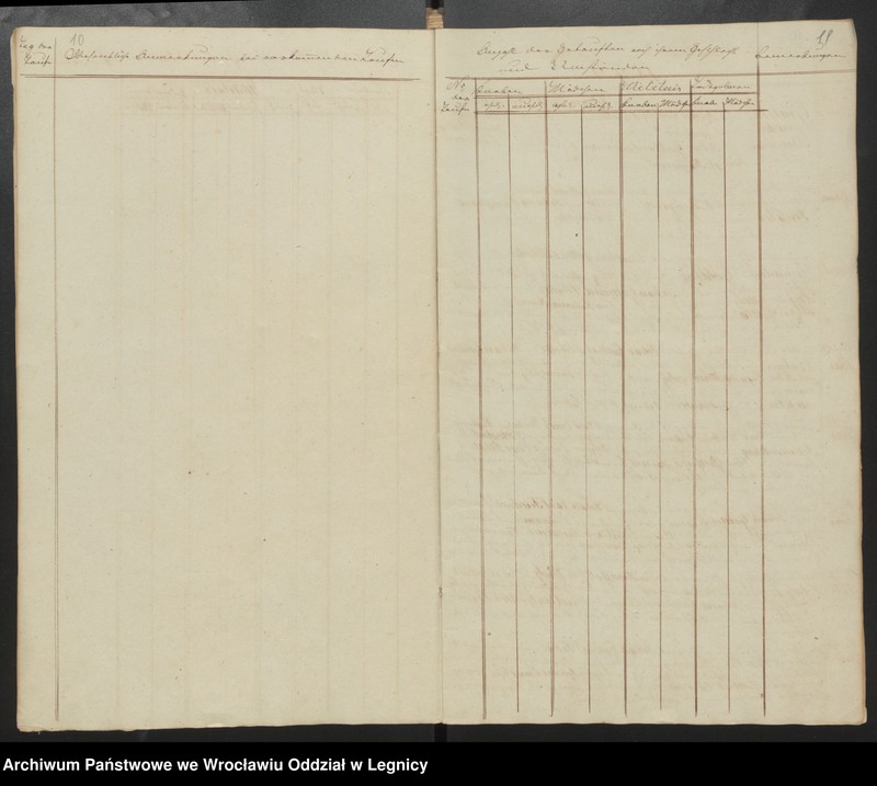 image.from.unit.number "Duplicat der Harpersdorfer Kirchenbücher von der Gemeinde Ober Harpersdorf Konigl. Anteils"