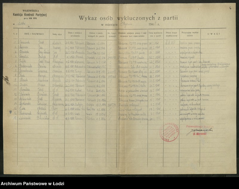 Obraz 7 z jednostki "Sprawozdania Komisji [opisowe i statystyczne oraz wykazy wykluczonych z partii]"