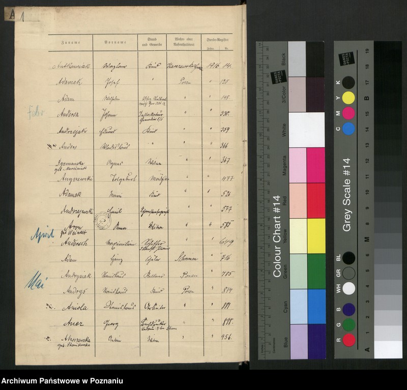 Obraz 3 z jednostki "Spis alfabetyczny zgonów za 1916"