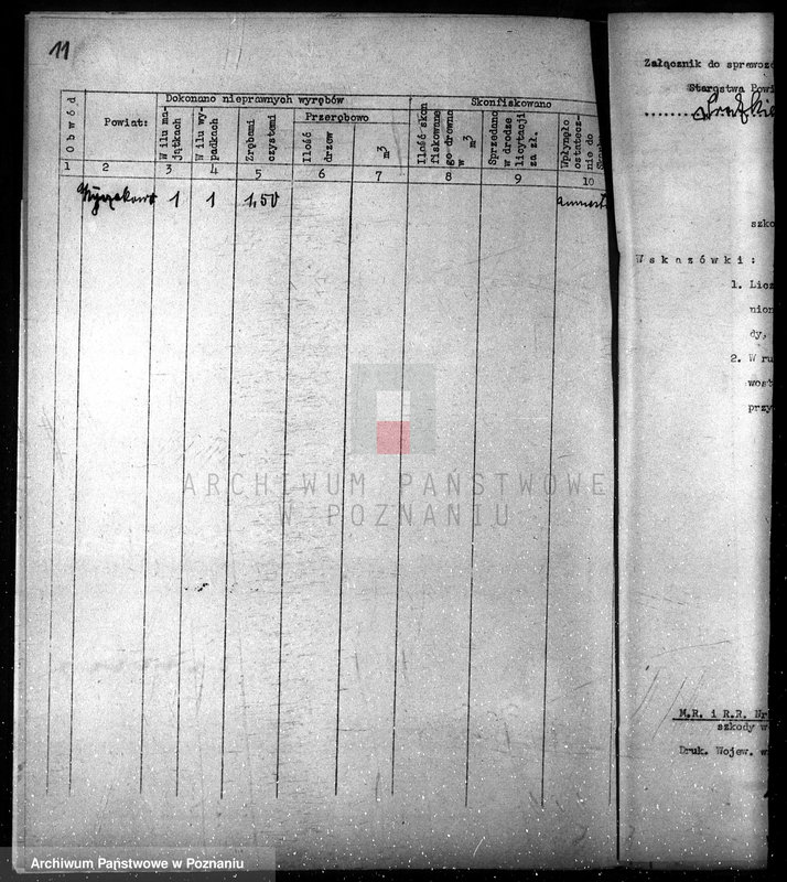 image.from.unit.number "Sprawozdanie roczne z powiatów za 1935 rok"