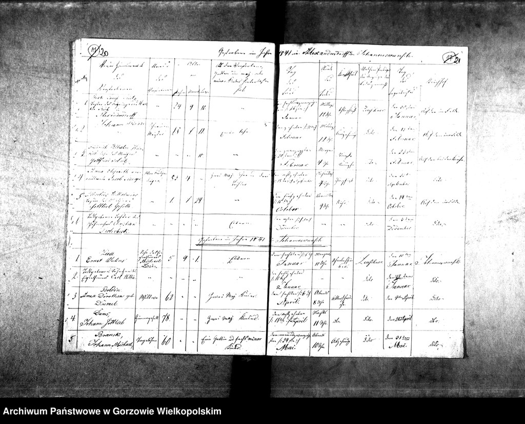 image.from.unit.number "Duplikate der Kirchenbücher von der Parochie Morrn: Morrn (Murzynowo), Alexandersdorf (Gościnowo), Johanneswunsch (Dobrojewo)"